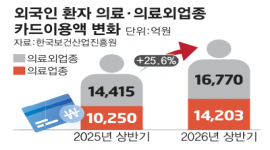 섬네일