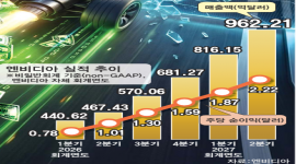 섬네일