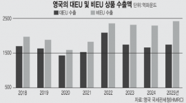 인포그래픽 섬네일