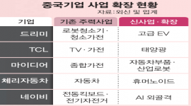 섬네일