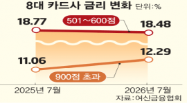 섬네일