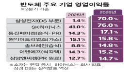 인포그래픽 섬네일