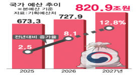 인포그래픽 섬네일