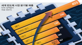 섬네일