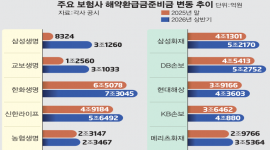 섬네일