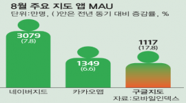 섬네일