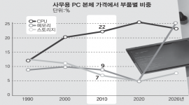 섬네일