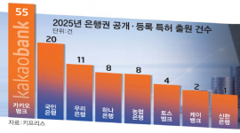섬네일