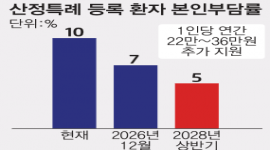 섬네일