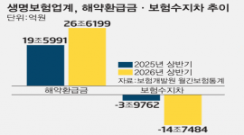 섬네일