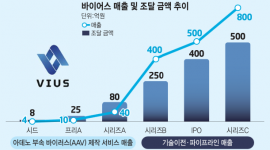 섬네일