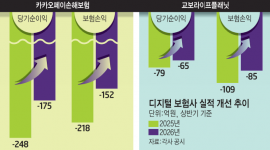 섬네일