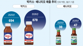 섬네일