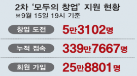 인포그래픽 섬네일