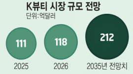 섬네일