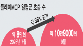 섬네일