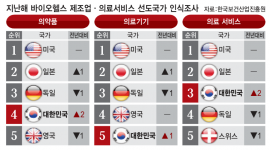 섬네일