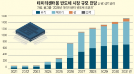 섬네일