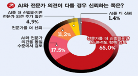 섬네일