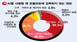 섬네일