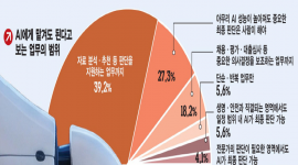 섬네일