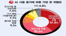 섬네일