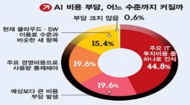 섬네일