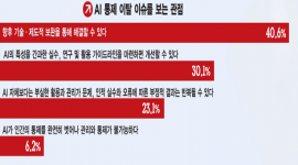 섬네일