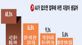 섬네일