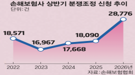 인포그래픽 섬네일