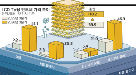 인포그래픽 섬네일