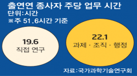 섬네일