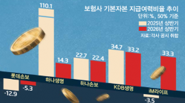 섬네일