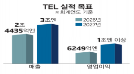 섬네일