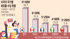 섬네일