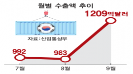 인포그래픽 섬네일