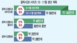 섬네일