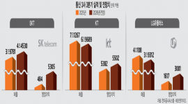 인포그래픽 섬네일