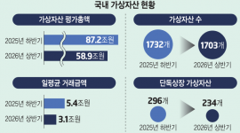 인포그래픽 섬네일