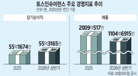 섬네일