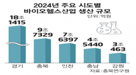 인포그래픽 섬네일