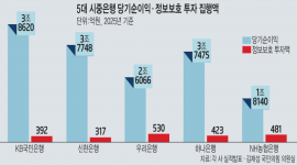 섬네일