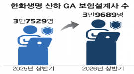 섬네일
