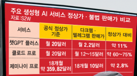 섬네일