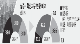 섬네일