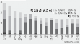 섬네일