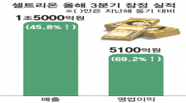 섬네일