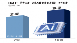 섬네일