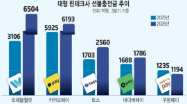 섬네일