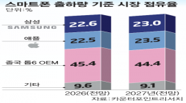 인포그래픽 섬네일